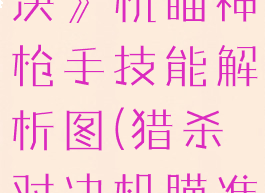 《猎杀:对决》机瞄神枪手技能解析图(猎杀对决机瞄准星)