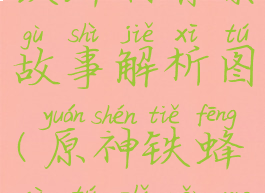《原神》铁蜂刺背景故事解析图(原神铁蜂刺图纸怎么获得)