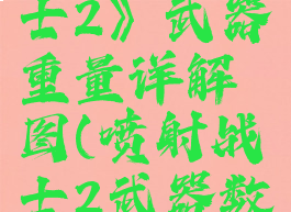 《喷射战士2》武器重量详解图(喷射战士2武器数据)