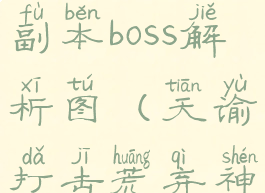 《天谕手游》荒弃神祠副本boss解析图(天谕打击荒弃神祠的星垣教)