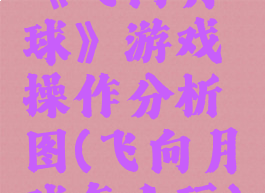 《飞向月球》游戏操作分析图(飞向月球怎么玩)