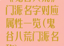 《鬼谷八荒》门派名字对应属性一览(鬼谷八荒门派名称)