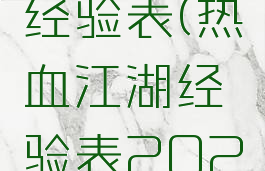 热血江湖经验表(热血江湖经验表2021图文)