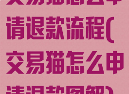 交易猫怎么申请退款流程(交易猫怎么申请退款图解)