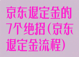 京东退定金的7个绝招(京东退定金流程)