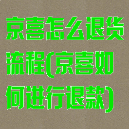京喜怎么退货流程(京喜如何进行退款)