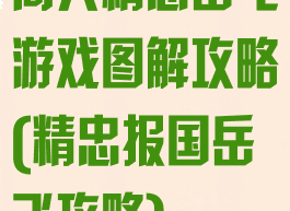 同人精忠岳飞游戏图解攻略(精忠报国岳飞攻略)