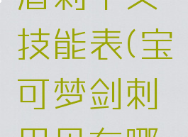 宝可梦剑盾刺甲贝技能表(宝可梦剑刺甲贝在哪里抓)