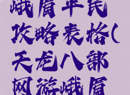 天龙手游峨眉平民攻略表格(天龙八部网游峨眉攻略)
