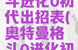 奥特曼格斗进化0初代出招表(奥特曼格斗0进化初代连招)