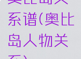 奥比岛关系谱(奥比岛人物关系)