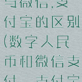 数字人民币与微信,支付宝的区别(数字人民币和微信支付、支付宝有啥区别?)