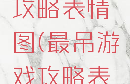 最吊游戏攻略表情图(最吊游戏攻略表情图片)