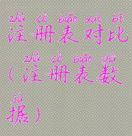 注册表对比(注册表数据)