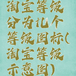 淘宝等级分为几个等级图标(淘宝等级示意图)
