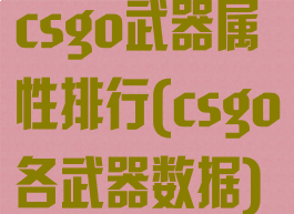 csgo武器属性排行(csgo各武器数据)