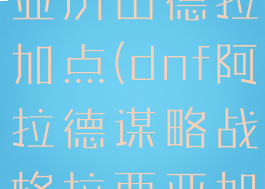 dnf谋略战亚历山德拉加点(dnf阿拉德谋略战格拉西亚加点)
