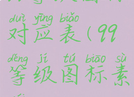 qq等级图标对应表(qq等级图标素材)
